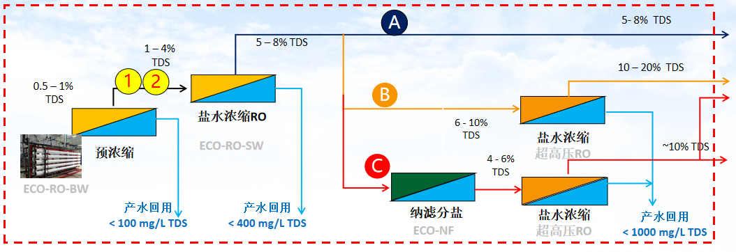 1688438368223073.png 1688438368223073.png